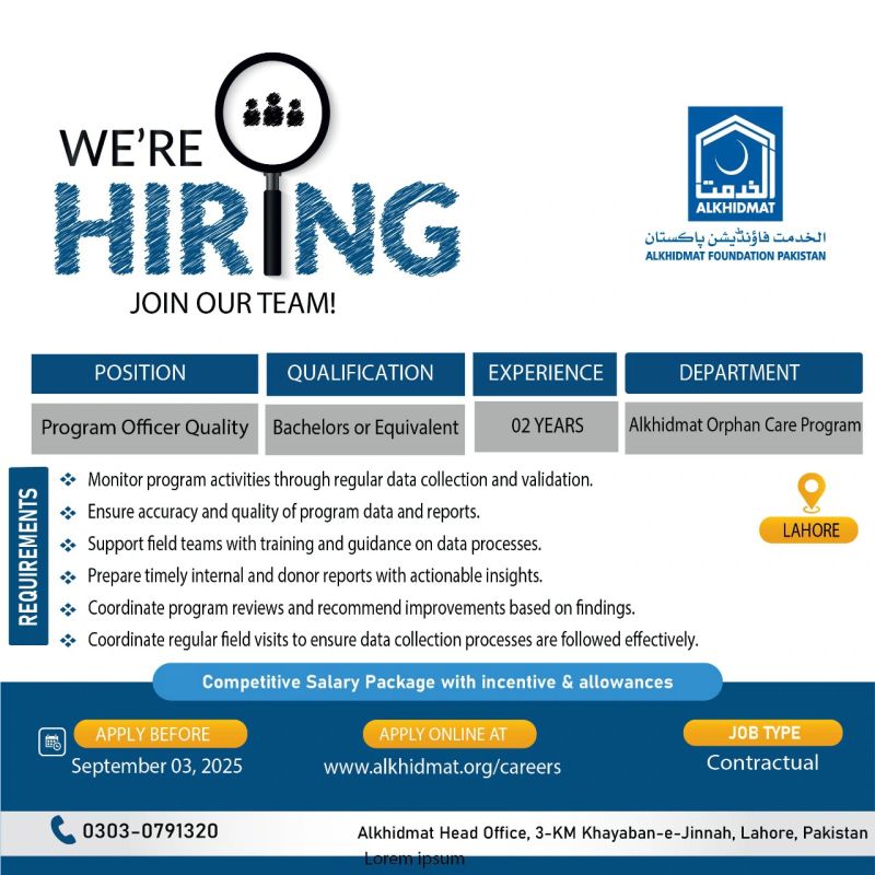 Alkhidmat Foundation Pakistan Jobs Program Officer Quality 1