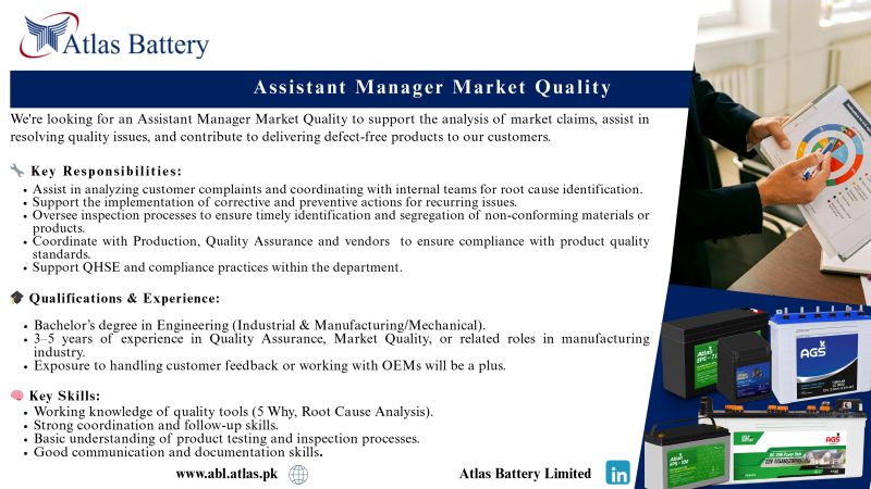 Atlas Battery Jobs Assistant Manager Market Quality 1