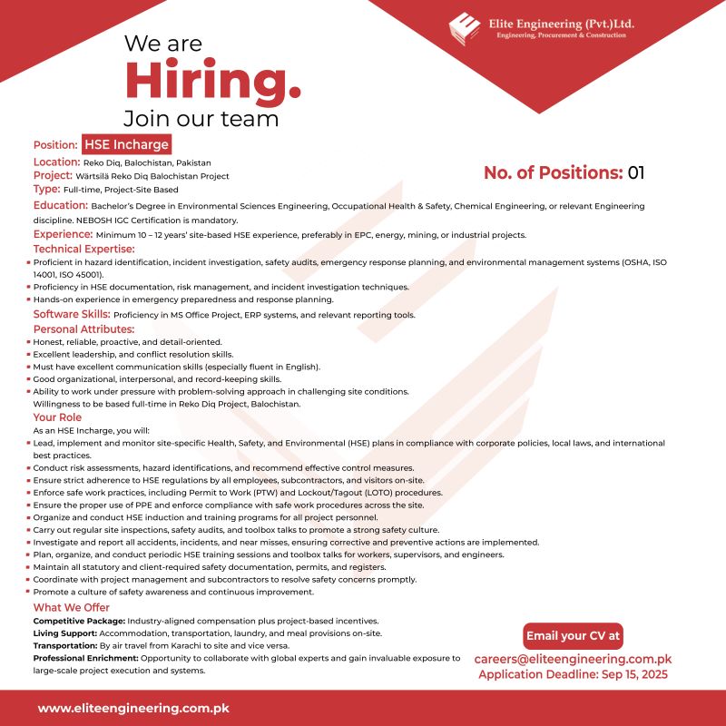 Elite Engineering Pvt Ltd Jobs August 2025 2