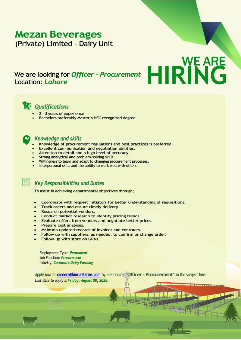 Mezan Beverages (Private) Limited Jobs Officer Procurement 1
