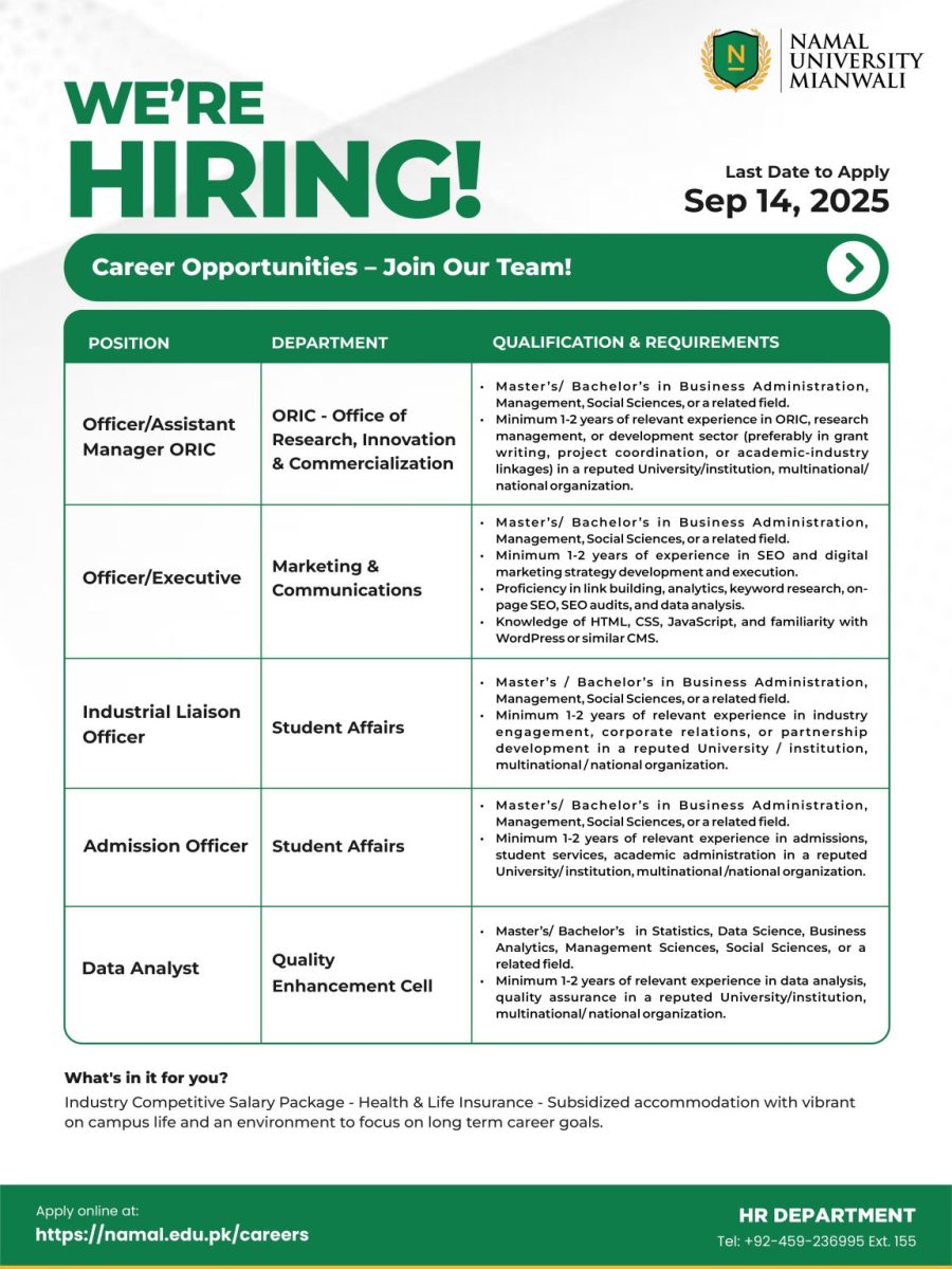 NAMAL University Jobs August 2025 1