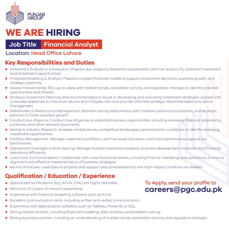 Punjab Group Jobs Financial Analyst 1