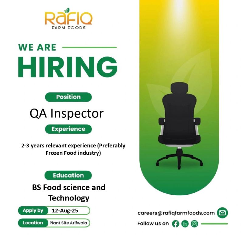 RAFIQ Farm Foods Jobs August 2025 2