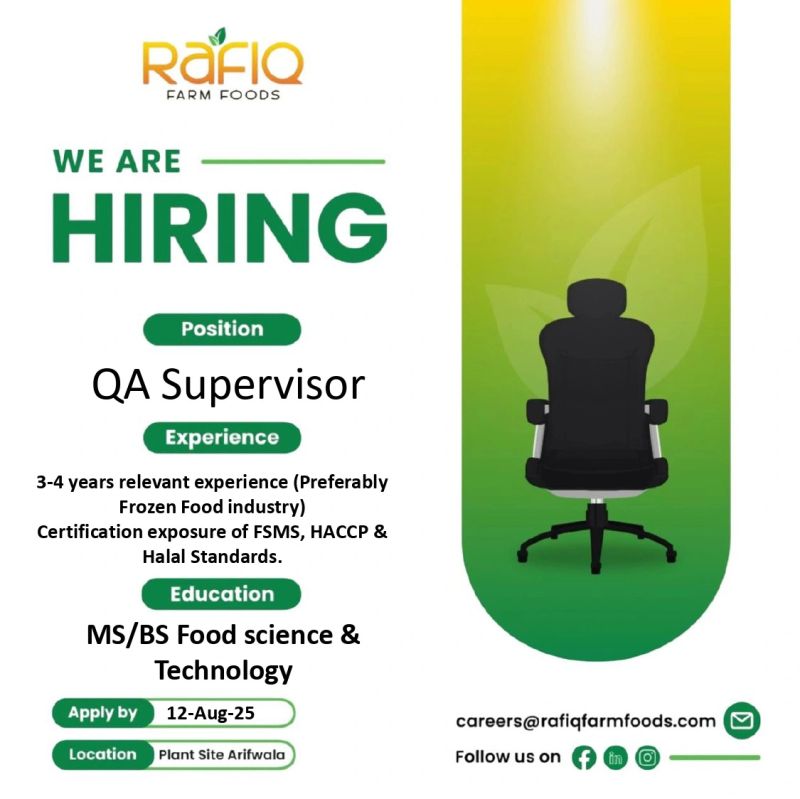 RAFIQ Farm Foods Jobs August 2025 1