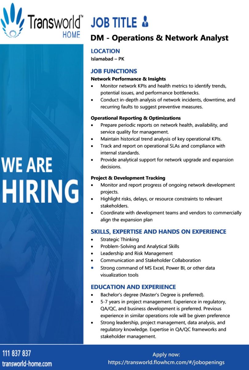 Transworld Home Jobs August 2025 1