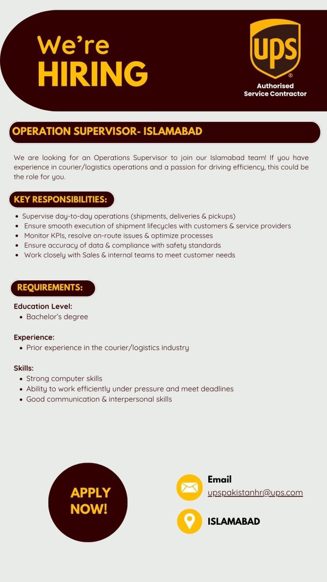 UPS Pakistan Jobs Operations Supervisor 1