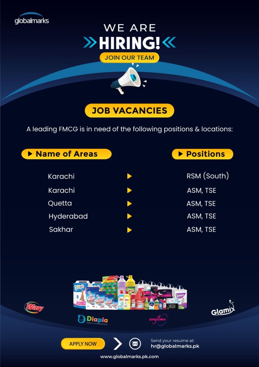 Global Marks Pvt Ltd Jobs September 2025 1