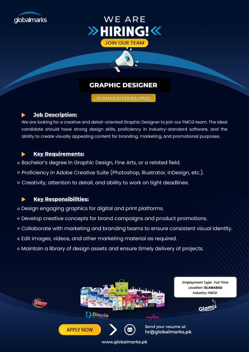 Global Marks Pvt Ltd Jobs Graphic Designer 1