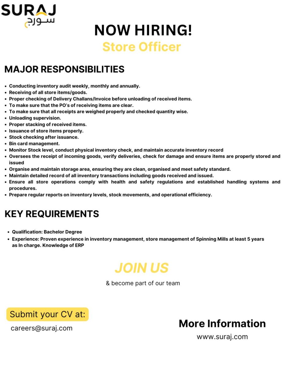 Suraj Cotton Mills Limited Jobs Store Officer 1