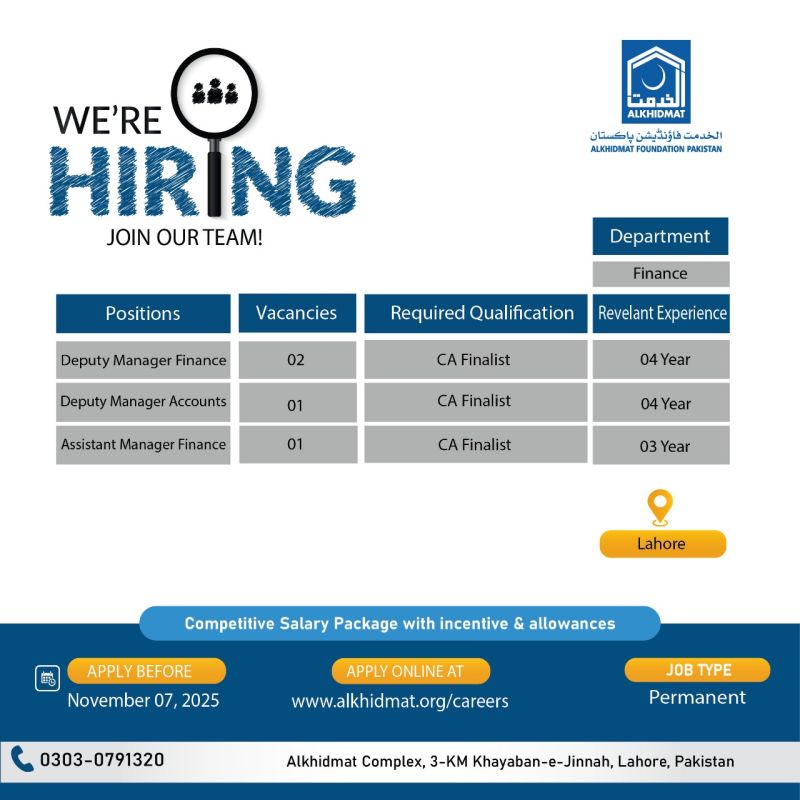 Alkhidmat Foundation Pakistan Jobs November 2025 3
