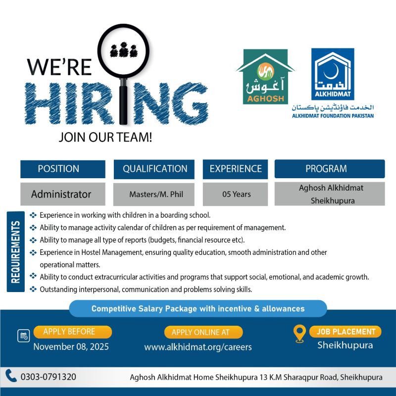 Alkhidmat Foundation Pakistan Jobs November 2025 1