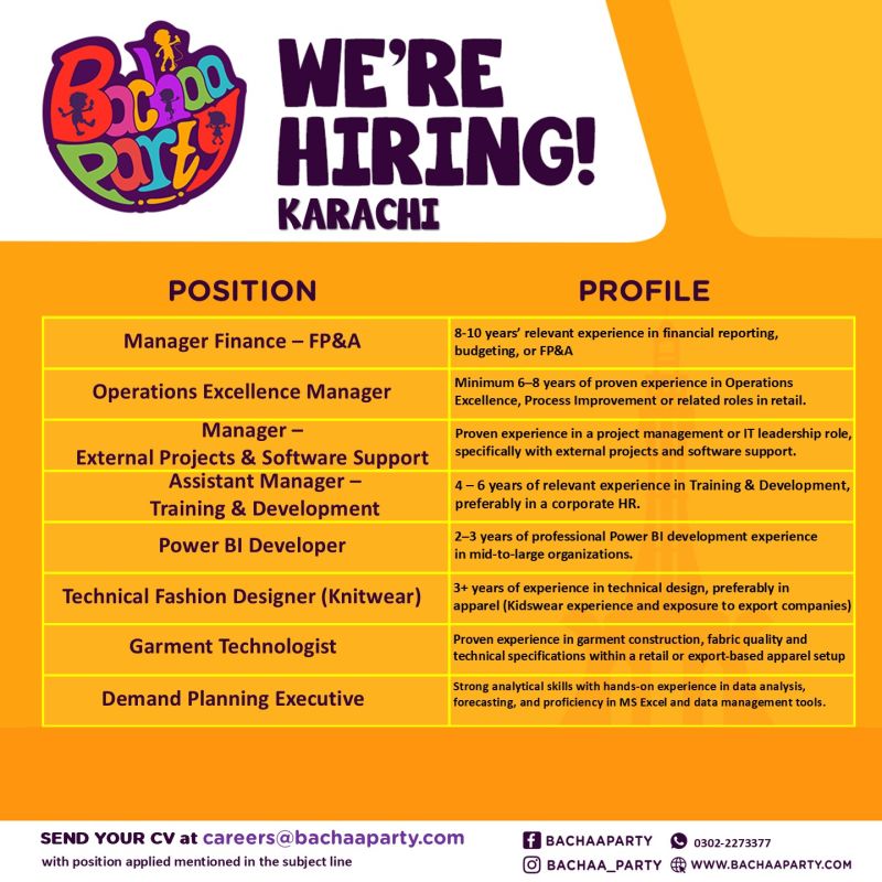 Bachaa Party Jobs October 2025 1