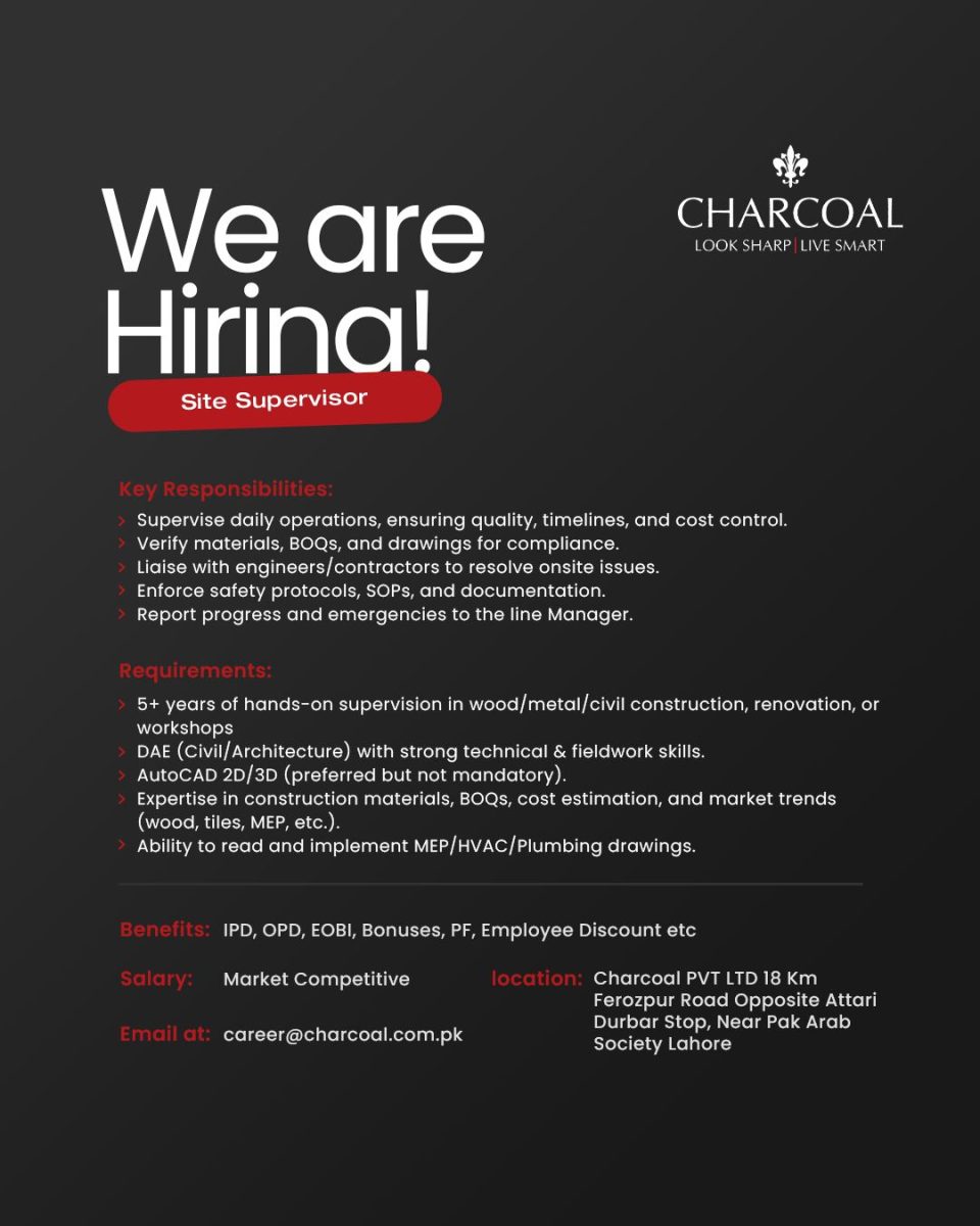 Charcoal Pvt Ltd Jobs October 2025 1