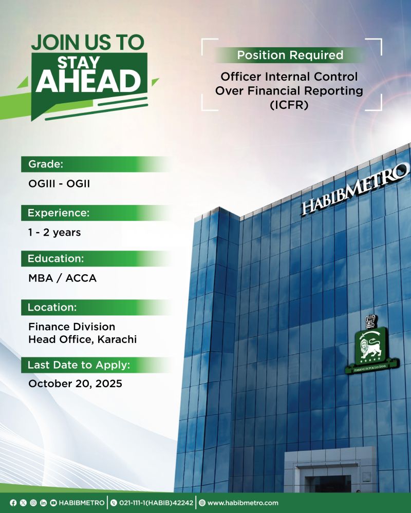 Habib Metropolitan Bank Jobs Officer ICFR 1