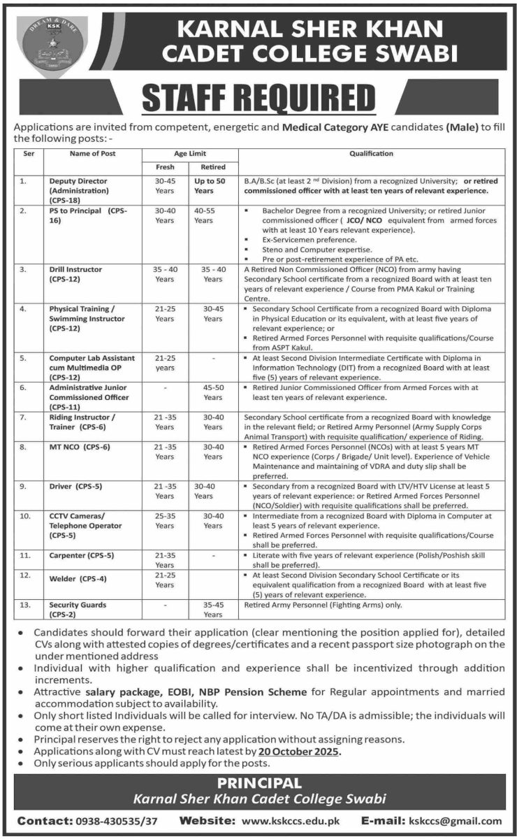 Karnal Sher Khan Cadet College Swabi Jobs 05 October 2025 Dawn 1