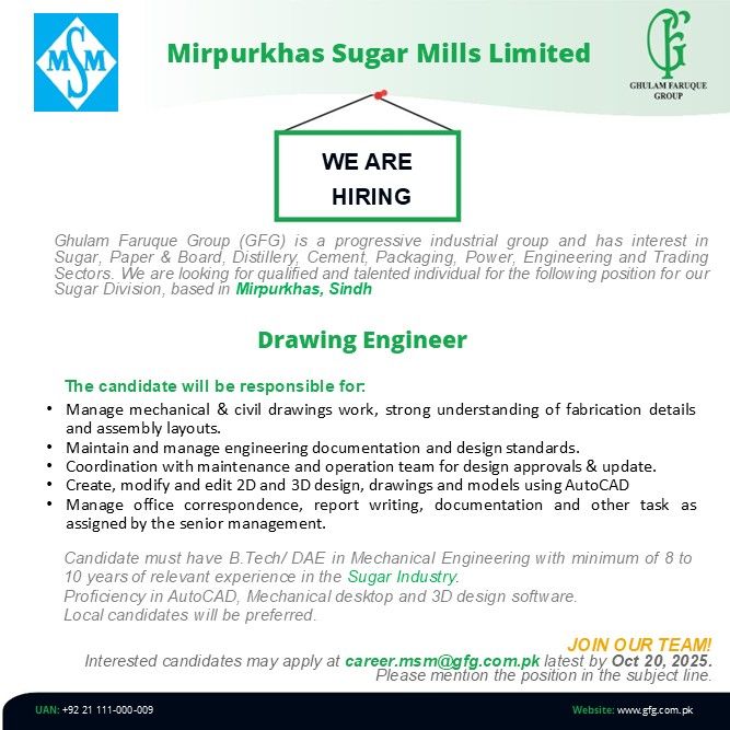 Mirpurkhas Sugar Mills Limited Jobs Drawing Engineer 1