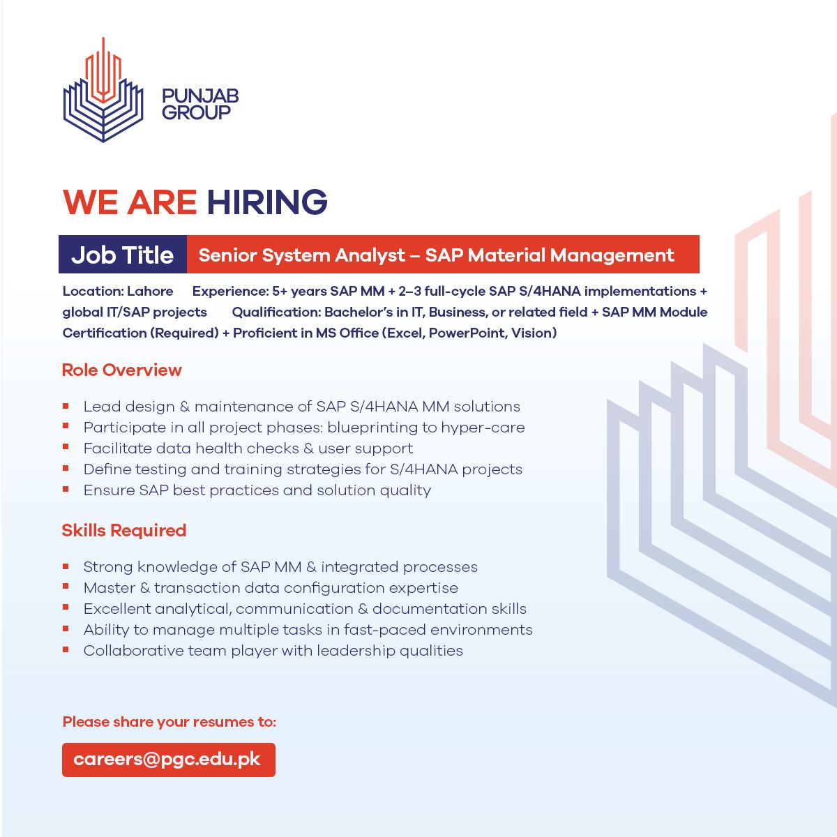Punjab Group Jobs Senior System Analyst 1