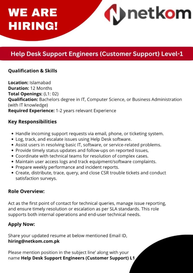 Netkom Technologies Pvt Ltd Jobs November 2025 2