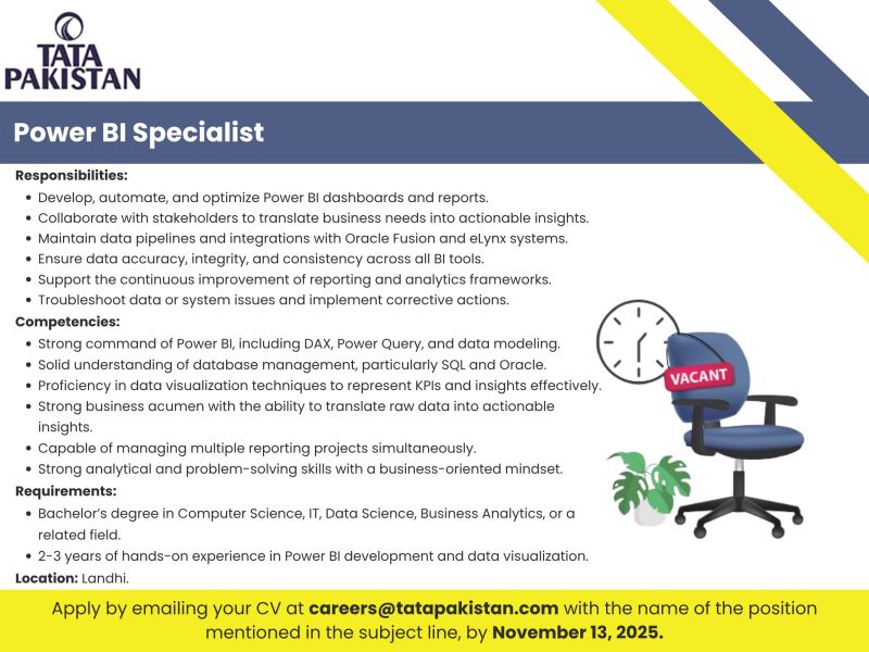 Tata Pakistan Jobs Power BI Specialist 1