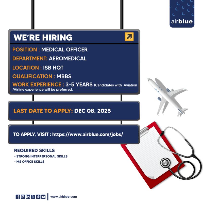 Airblue Pakistan Jobs Medical Officer 1