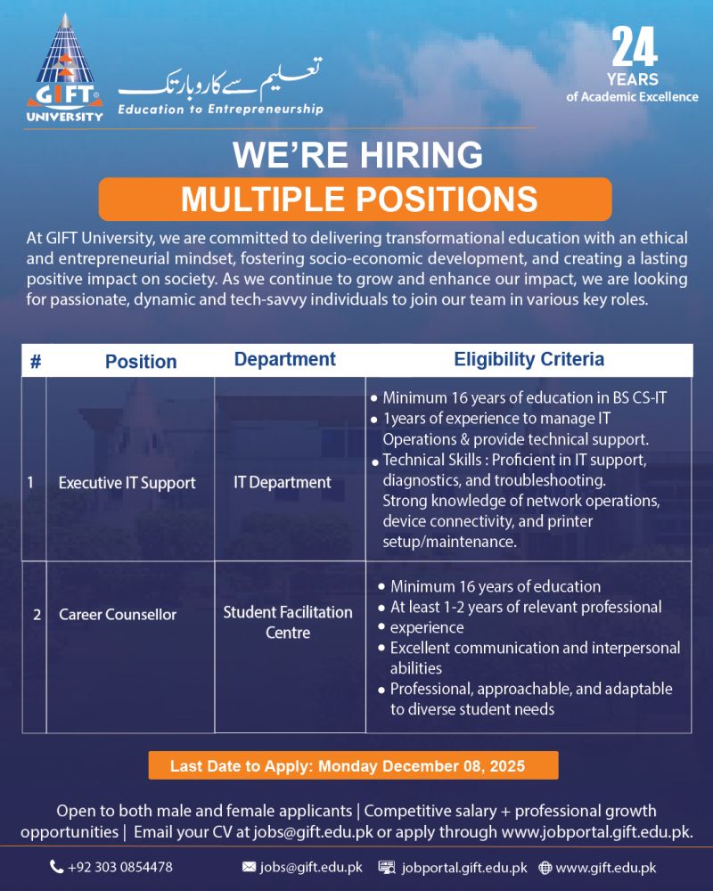 GIFT University Jobs December 2025 1