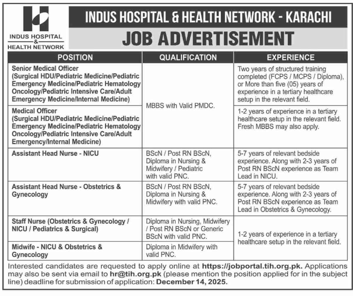 Indus Hospital Jobs 07 December 2025 Dawn 1
