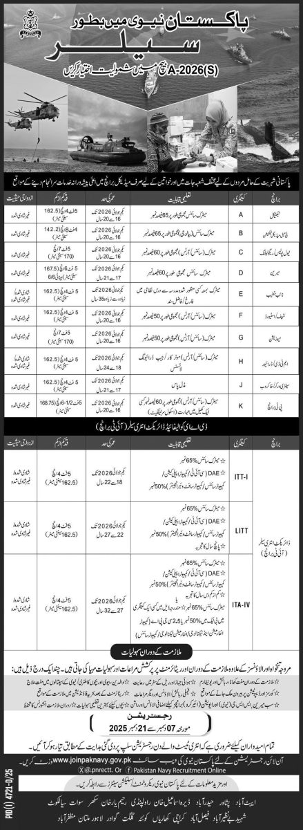 Pakistan Navy Jobs 07 December 2025 Express 1