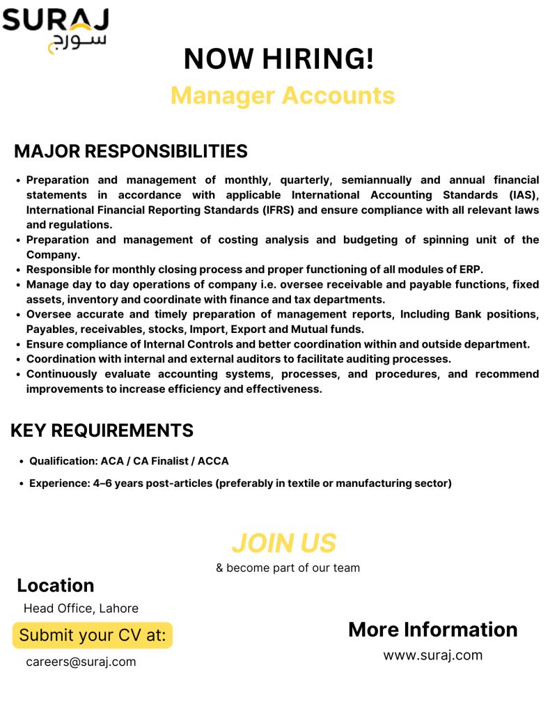 Suraj Cotton Mills Limited Jobs Manager Accounts 1