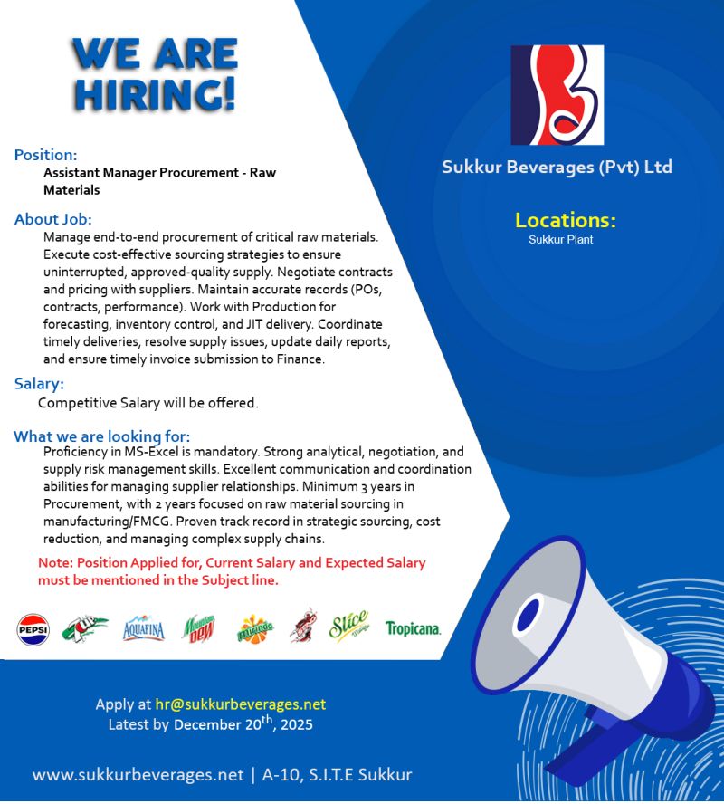 Sukkur Beverages Pvt Ltd Jobs December 2025 1