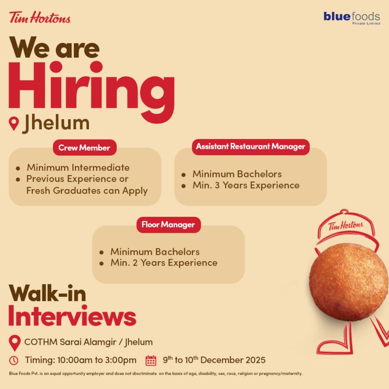 Tim Hortons Jobs December 2025 1