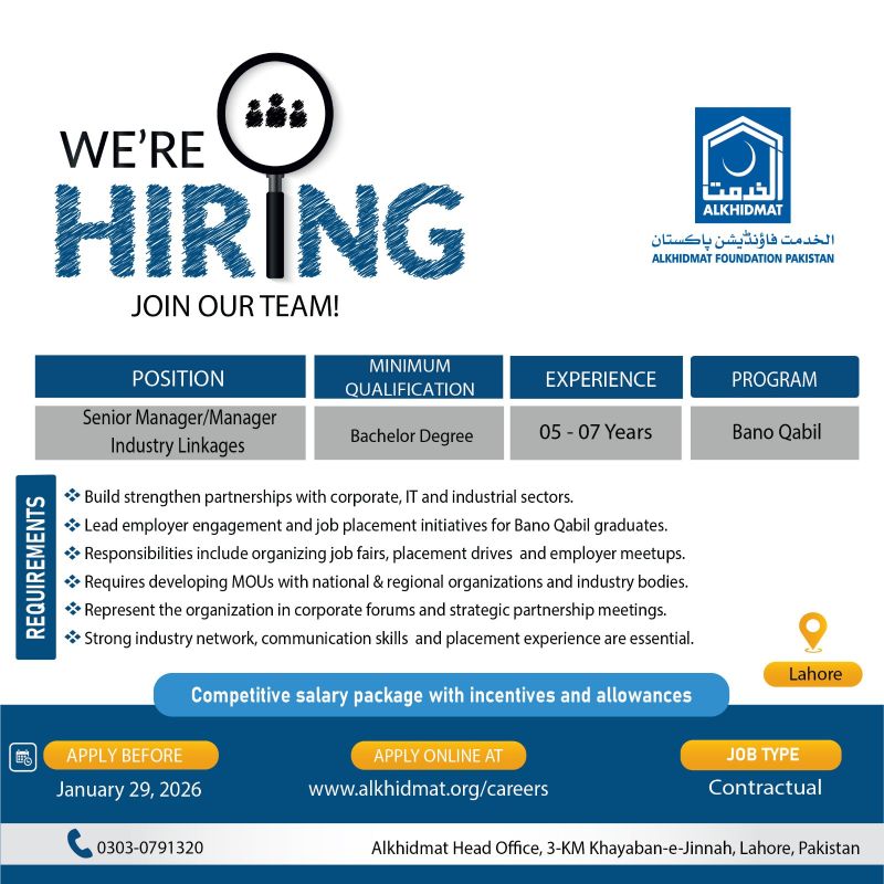 Alkhidmat Foundation Pakistan Jobs February 2026 1