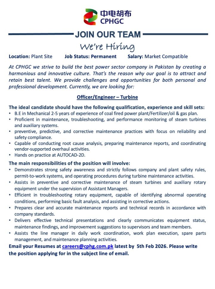 China Power Hub Generation Company CPHGC Jobs February 2026 3