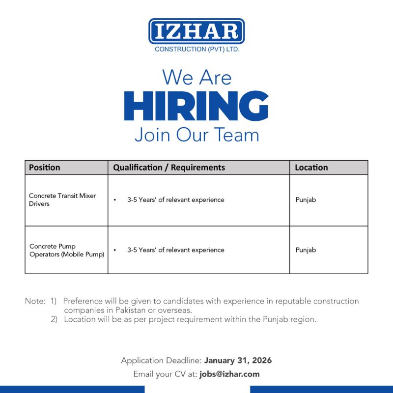 Izhar Construction Pvt Ltd Jobs January 2026 1