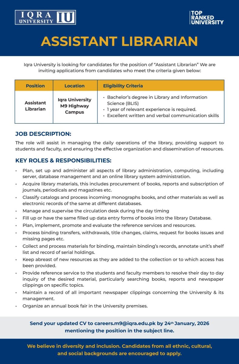 Iqra University Jobs 20 January 2026 1
