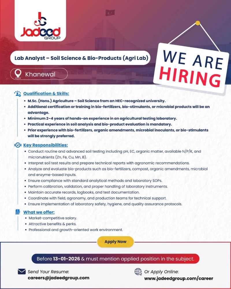 Jadeed Group Of Companies Jobs Lab Analyst 1