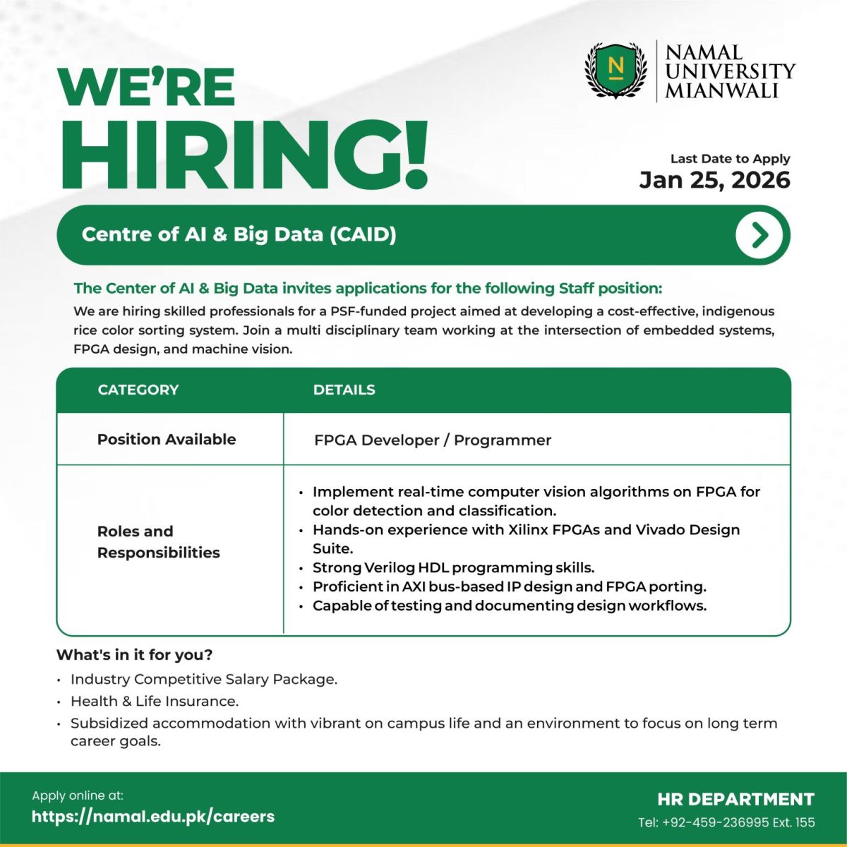 Namal University Mianwali Jobs 21 January 2026 1