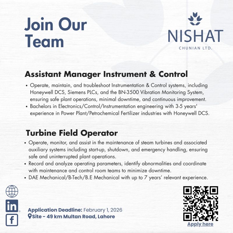 Nishat Chunian Limited Jobs February 2026 2