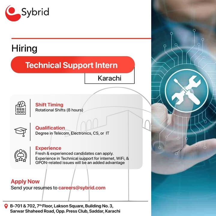 Sybrid Pvt Ltd Jobs Technical Support Interns 1