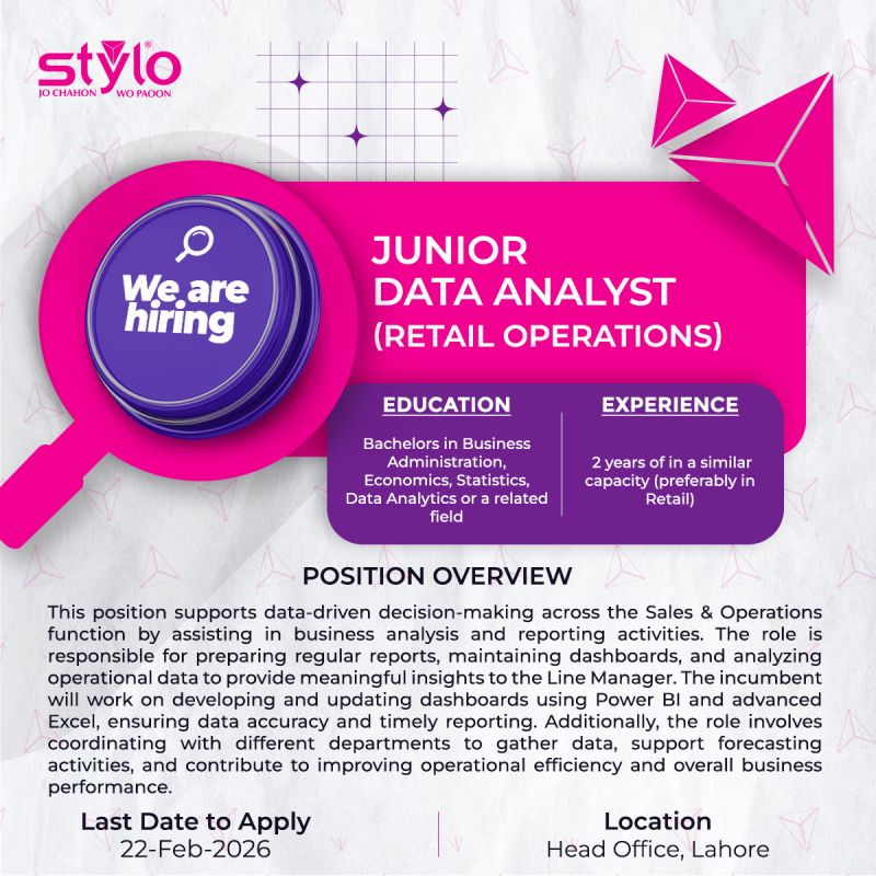 Stylo Pvt Ltd Jobs Junior Data Analyst (Retail Operations) 1