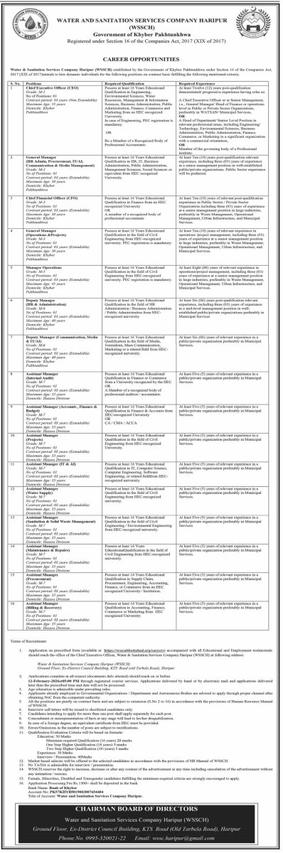 Water & Sanitation Services Co Haripur WSSCH Jobs 28 January 2026 Dawn 1