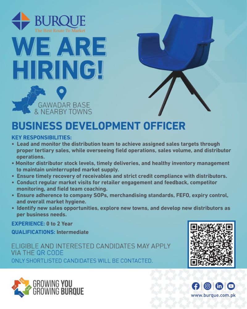 Burque Corporation Limited Jobs Business Development Officer 1