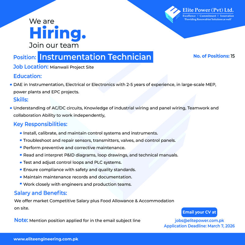 Elite Power Pvt Ltd Jobs March 2026 2