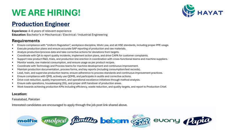 HAYAT Kimya Pakistan Pvt Ltd Jobs Production Engineer 1