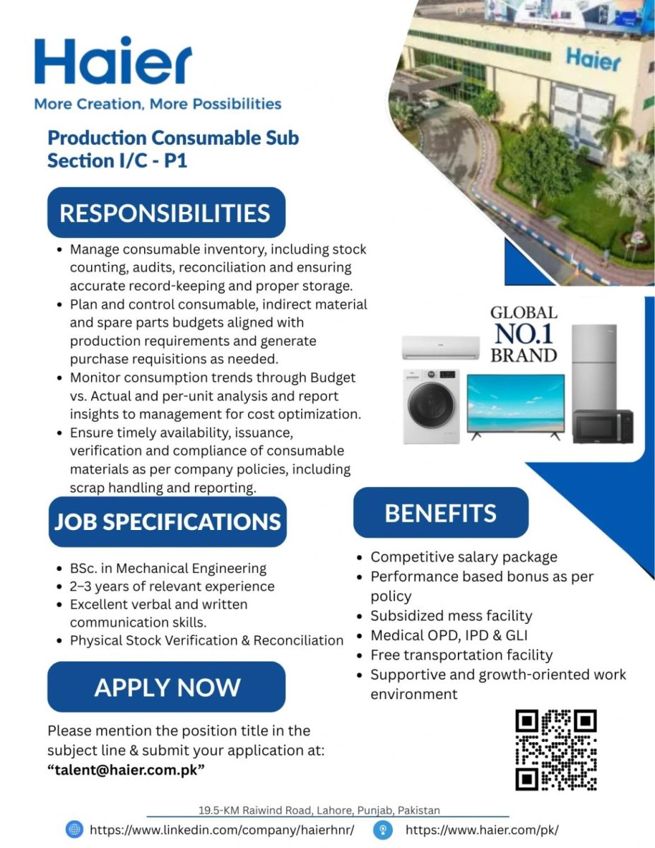 Haier Pakistan Jobs Production Consumble Sub Sec I/C-P 1