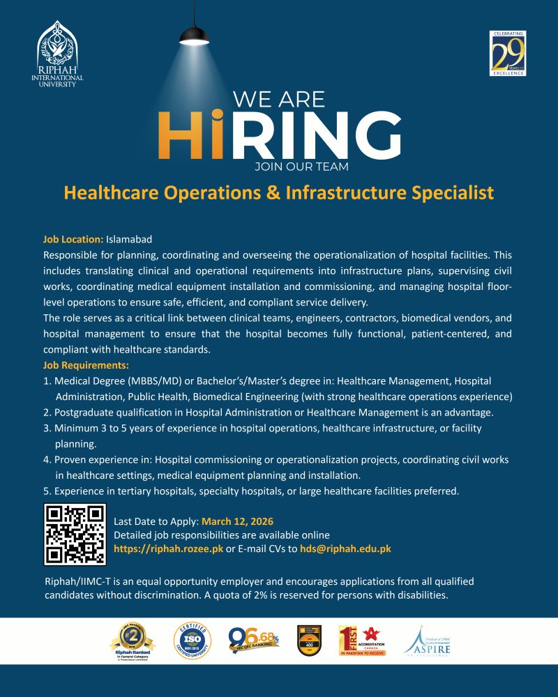 Riphah International University Jobs November 2026 1