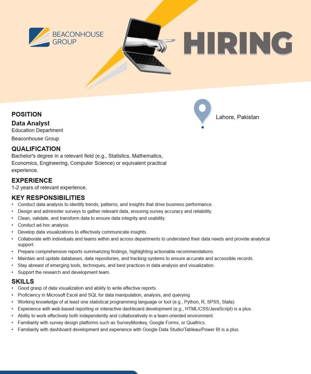 Beaconhouse Group Jobs Data Analyst  1