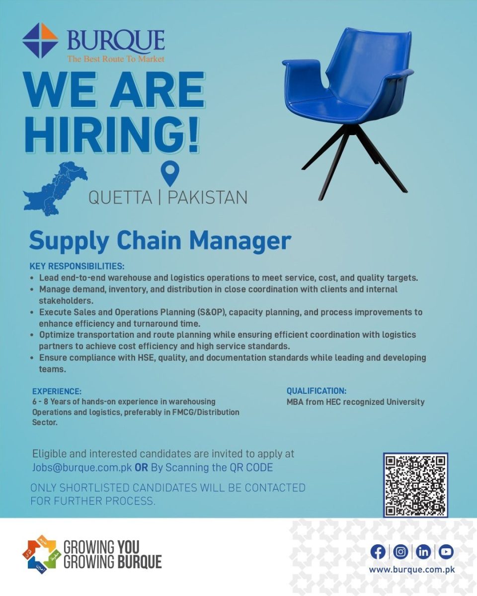 Burque Corporation Limited Jobs Supply Chain Manager 1