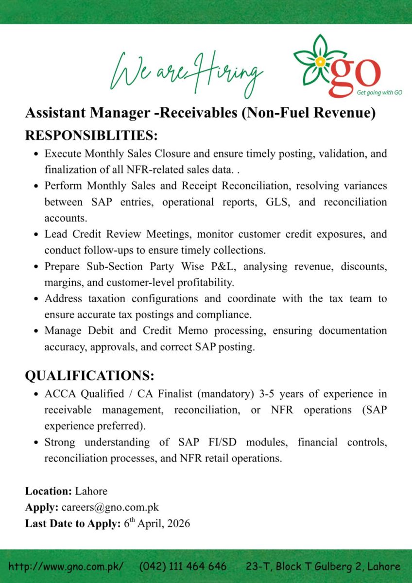 Gas & Oil Pakistan Ltd Jobs April 2026 2