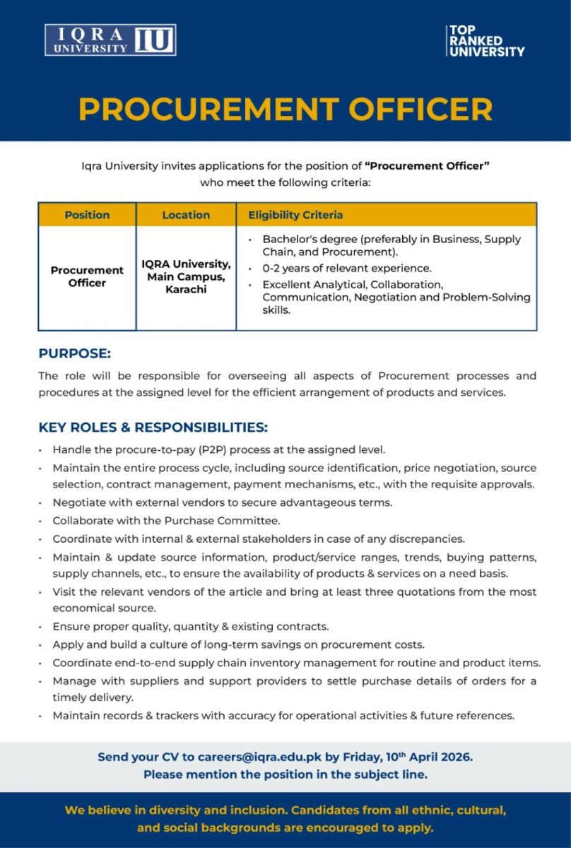 Iqra University Jobs Procurement Officer  1