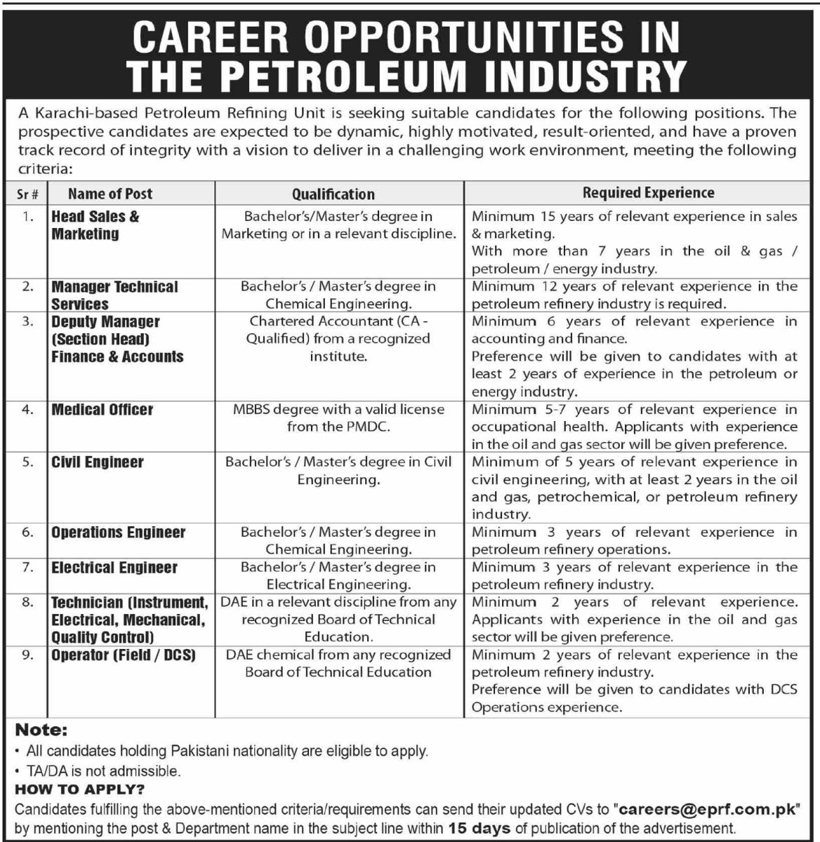 Karachi Based Petroleum Refining Unit Jobs 19 April 2026 Dawn 1